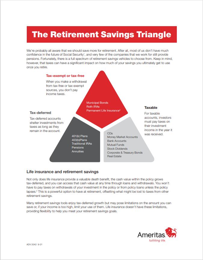 Savings Triangle