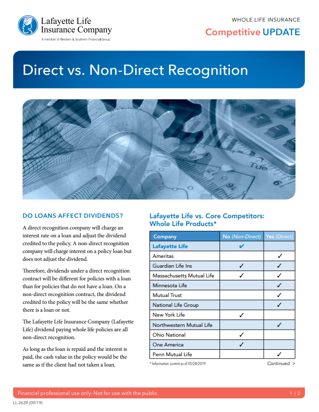 Direct vs Non-Direct Recognition